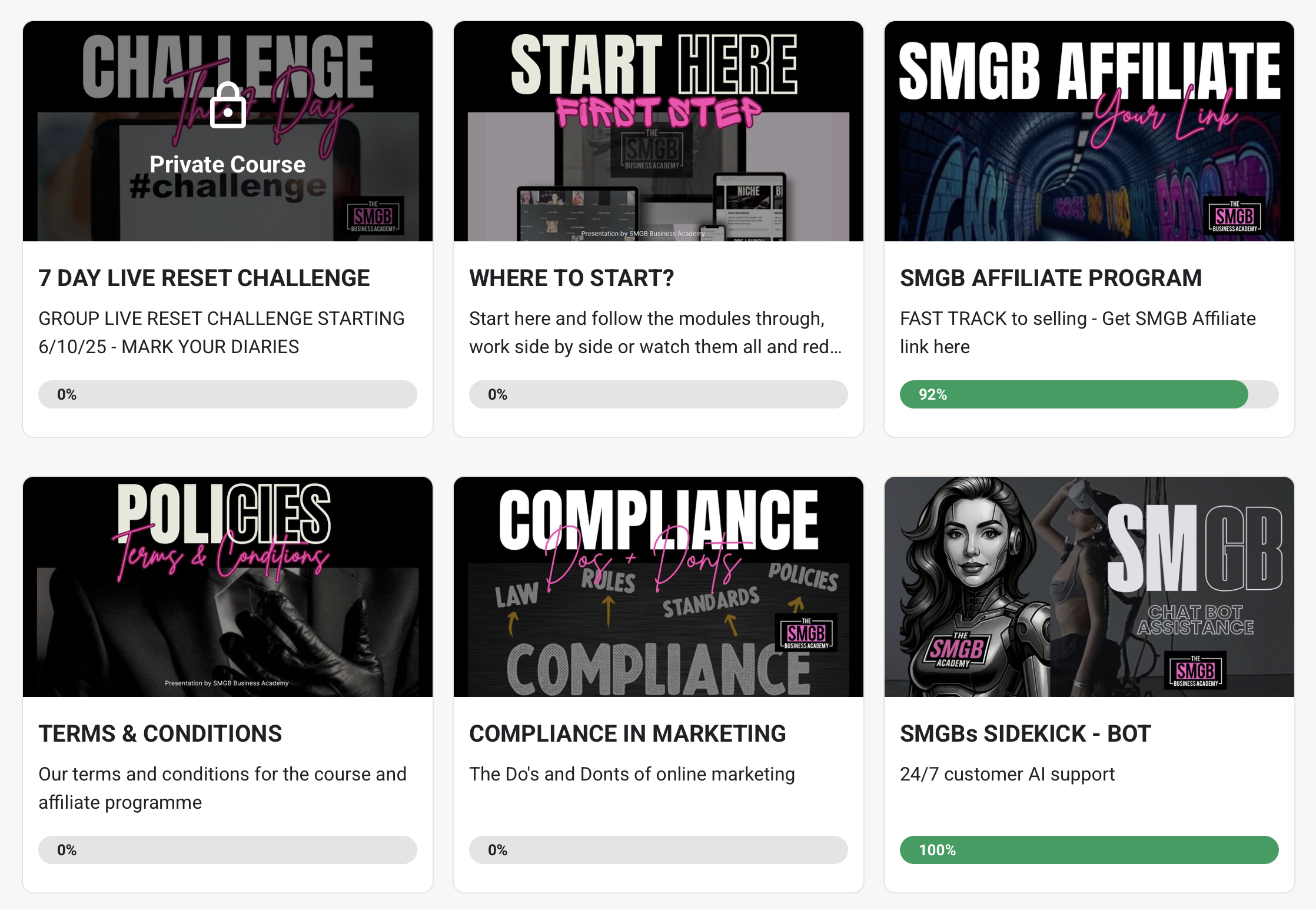 Modules de formation SMGB Business Academy – plus de 100 cours en ligne sur le business digital, marketing, vente, automatisation, réseaux sociaux, branding et mindset pour créer un business en ligne rentable et durable.