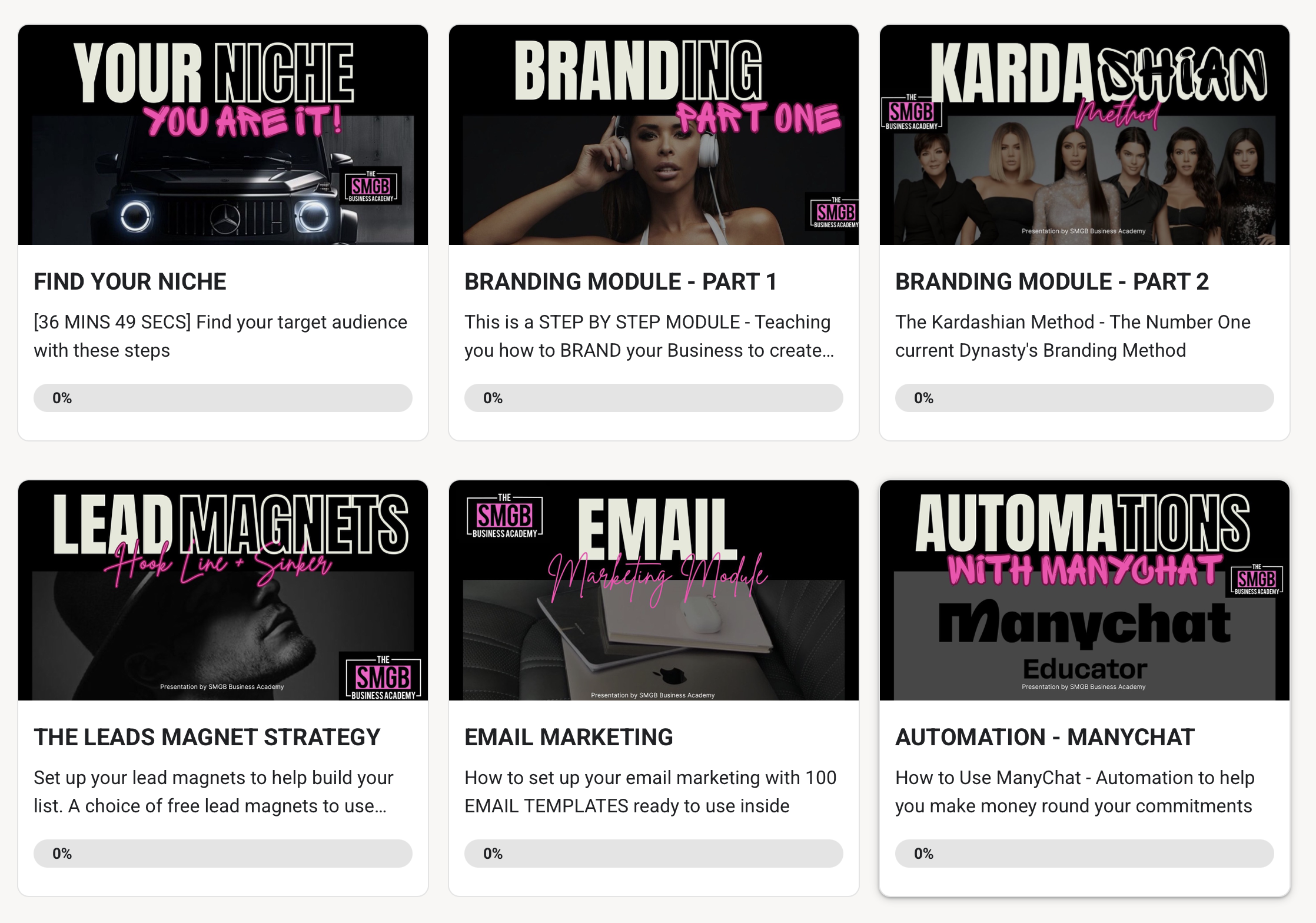 Modules de formation SMGB Business Academy – plus de 100 cours en ligne sur le business digital, marketing, vente, automatisation, réseaux sociaux, branding et mindset pour créer un business en ligne rentable et durable.