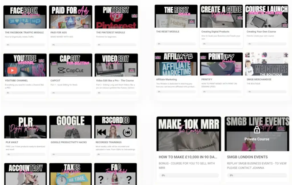 Modules SMGB 2 - SMGB business academy - digiwebpulse.com