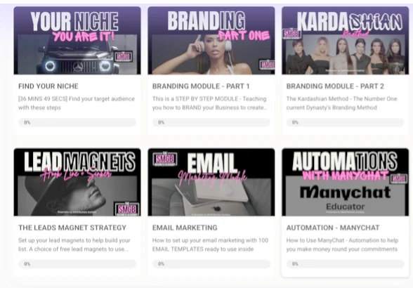 Modules SMGB 3 - SMGB business academy - digiwebpulse.com